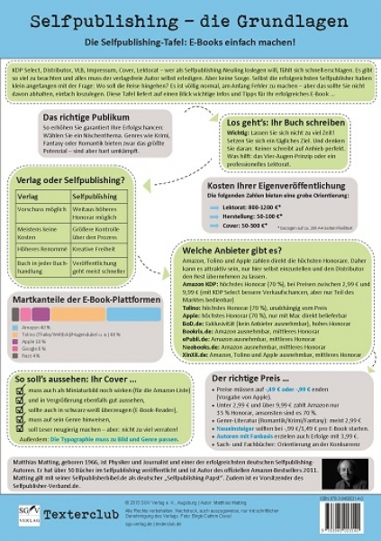 Selfpublishing-Tafel